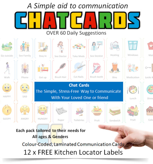 Routine Flash Cards Non Verbal Memory loss